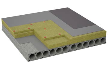 considerations of Dam Side flat roofing insulation